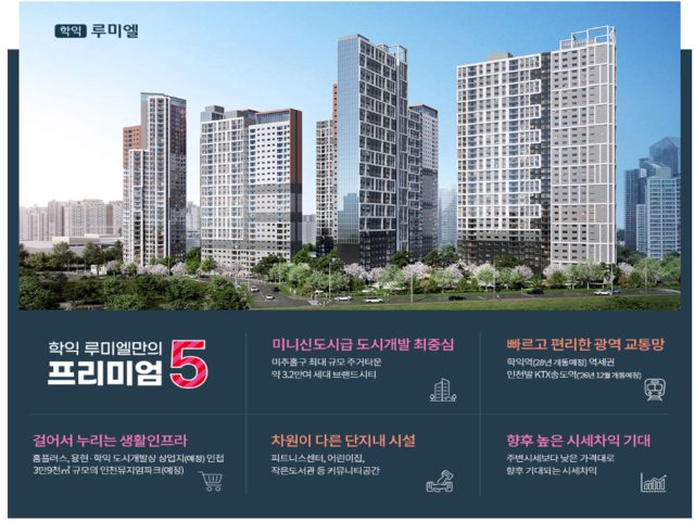 프리미엄 핵심
